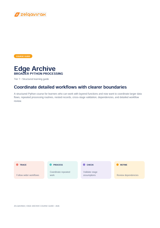A digital cover page for a Zelikavir 'Edge Archive: Broader Python Processing' course guide, featuring the title, subtitle, and four colored process boxes labeled Trace, Process, Check, and Refine on a white background.