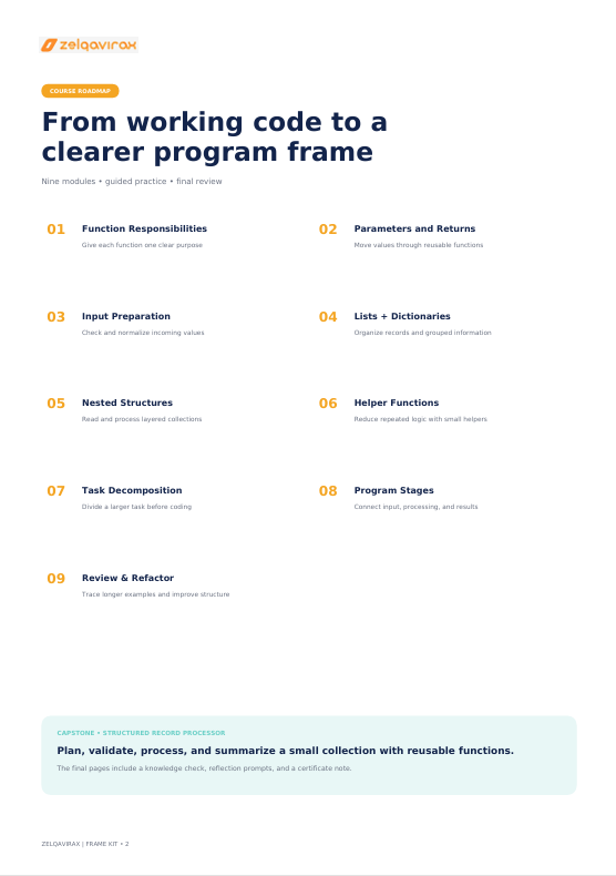 A digital preview of a technical training module cover page titled 'From working code to a clearer program frame' by Zelagovik, featuring a structured 9-point outline on a white background with a light blue footer box.