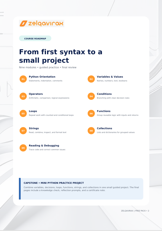 A course roadmap document for ZelqaviroX Python training, titled 'From first syntax to a small project,' showing a structured outline of Python topics such as operators, loops, strings, functions, and collections on a white card with orange and blue accents.