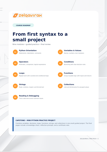 A course roadmap document for ZelqaviroX Python training, titled 'From first syntax to a small project,' showing a structured outline of Python topics such as operators, loops, strings, functions, and collections on a white card with orange and blue accents.