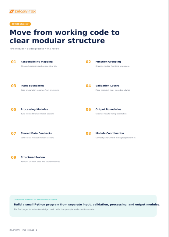 A digital preview of a technical guide page titled 'Move from working code to clear modular structure' by Zelqavrok. The page features a structured 9-point list of software engineering concepts on a white background with a light blue footer.