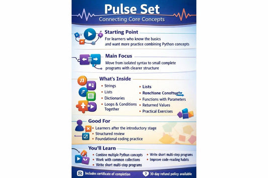 An infographic poster titled 'Pulse Set: Connecting Core Concepts' outlining the curriculum of a Python programming course. The poster features a white background with blue headers, colorful icons representing programming topics like lists, dictionaries, and functions, and text detailing what is included and learned.