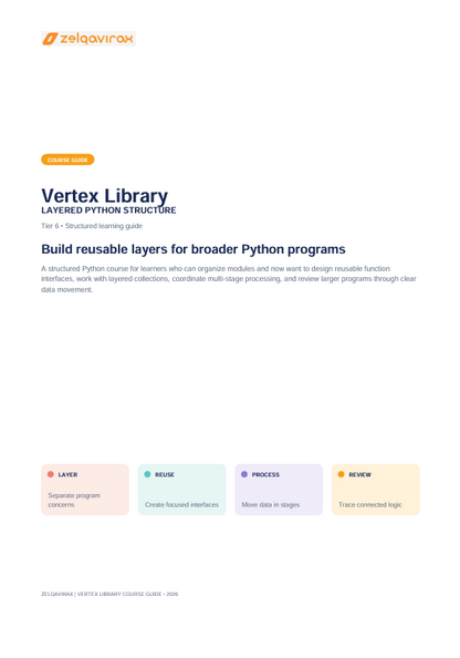 A digital cover page for the Zelavirax Vertex Library Layered Python Structure guide, Tier 6. It features the Zelavirax logo at the top left, the title 'Vertex Library' in bold dark gray, and a subtitle about building reusable layers for broader Python programs.