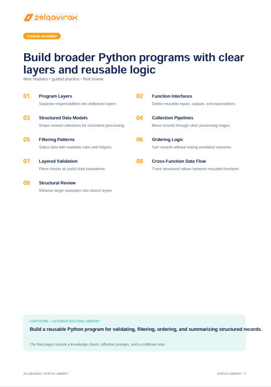 A digital document page titled 'Build broader Python programs with clear layers and reusable logic' from ZekaVirox, outlining eight key topics such as program layers, structured data models, filtering patterns, and cross-function data flow in a clean, minimalist layout.