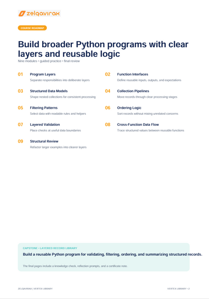 A digital document page titled 'Build broader Python programs with clear layers and reusable logic' from ZekaVirox, outlining eight key topics such as program layers, structured data models, filtering patterns, and cross-function data flow in a clean, minimalist layout.